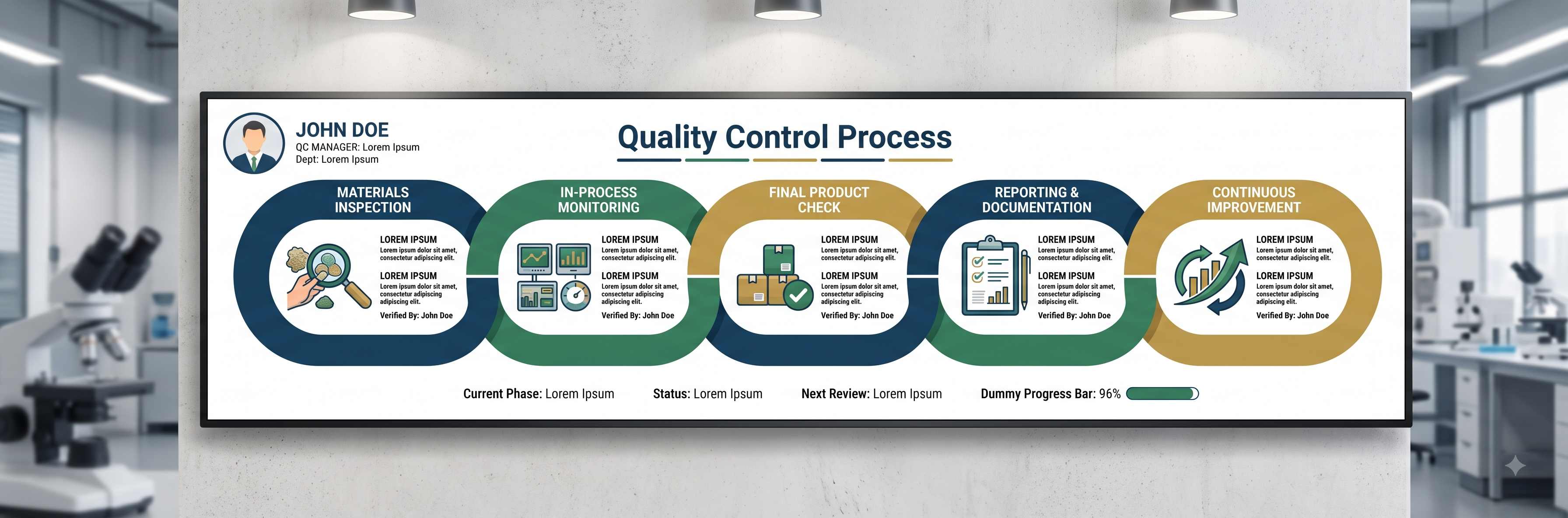 Quality Control Poster