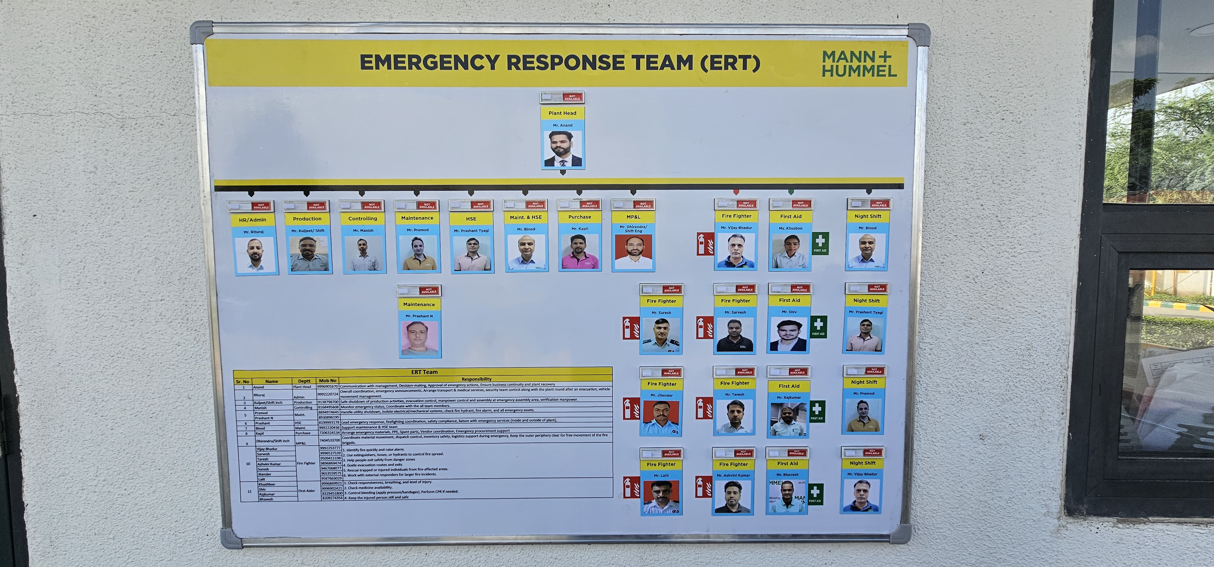 Emergency Response Tram ( ERT)